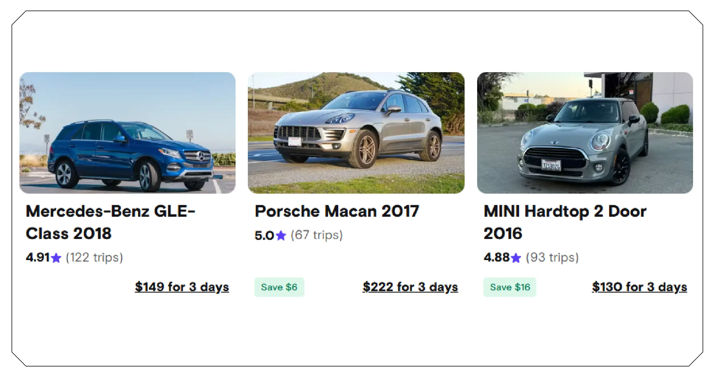 Why Understanding Pricing Matters